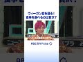 ヴィーガン食を語る!食事を選べるのは贅沢? #アベプラ #shorts