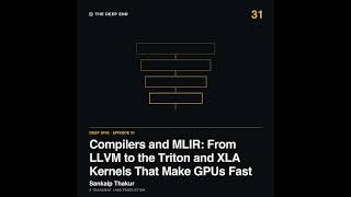 Compilers and MLIR: From LLVM to the Triton and XLA Kernels That Make GPUs Fast