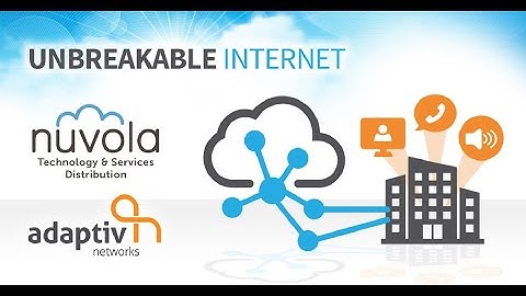Adaptiv Networks  Unbreakable Internet with Demo