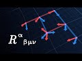 The Maths of General Relativity (5/8) - Curvature