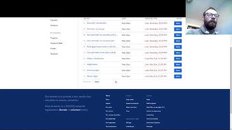 Khan Academy  - Student View