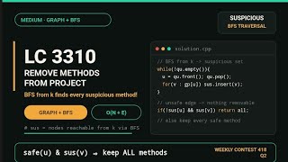 Leetcode 3310 | Remove methods from projects | Graph| BFS| Medium marked