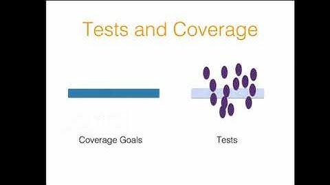 Prof. Rupak Majumdar | Random Testing and Formal Methods