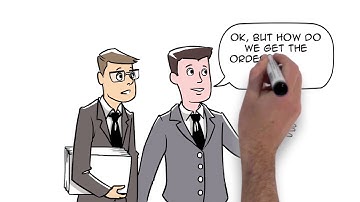 The Adventures of Punchout Catalog Man: Punchout Catalogs, Purchase Orders and Invoices