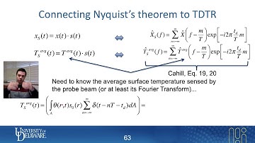 TDTR Theory 4: Connecting Nyquist To TDTR
