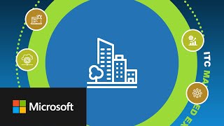 ITC Managed Extended Detection and Response powered by Pulse with Microsoft Security