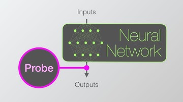 Probing Classifiers: A Gentle Intro (Explainable AI for Deep Learning)