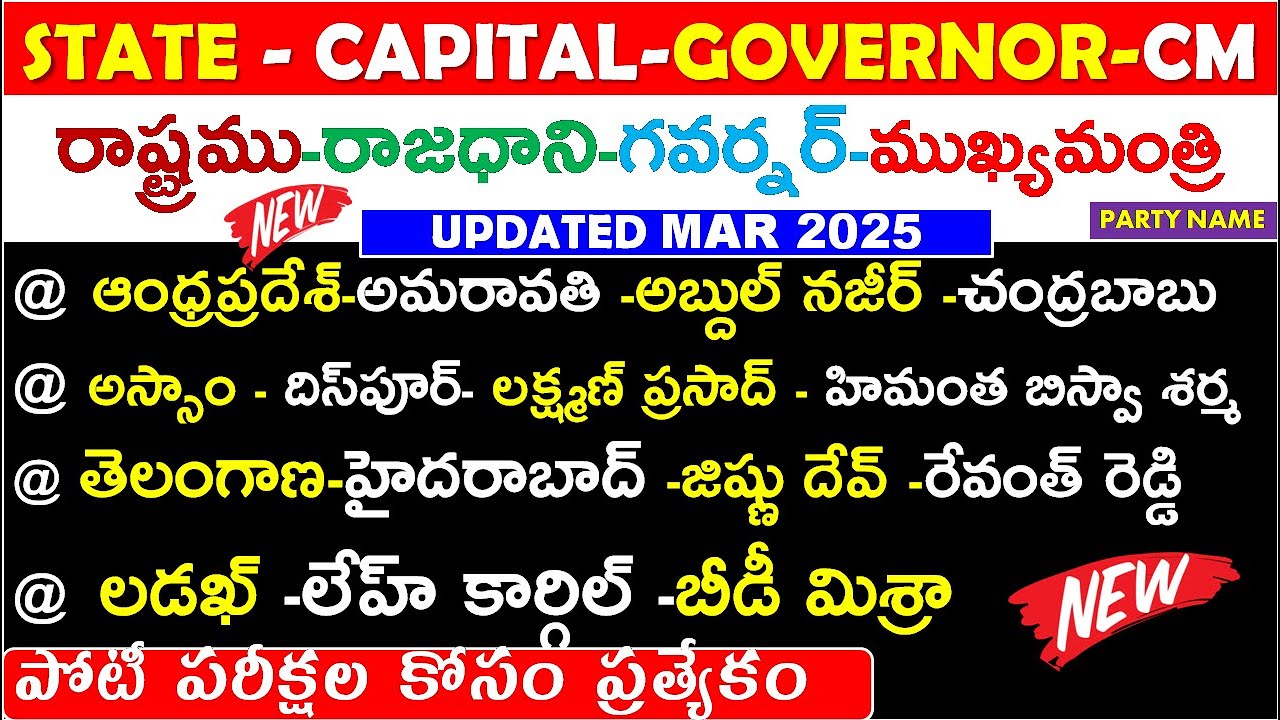 Cms and Governors of all States List 2025 In Telugu |who is who 2025 for all Competitive Exams | NEW