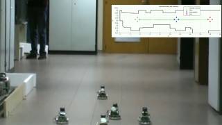 Distributed fault detection and isolation strategy for networked robots