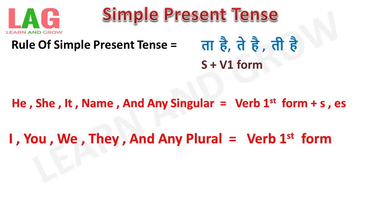 simple-present-tense-hindi-youtube