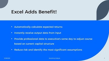 BUSN604 Assignment 4 Nicholas Logie