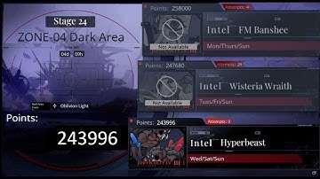 Broken Frontline - Dark Area Phase 24 Hyperbeast | Path to Nowhere