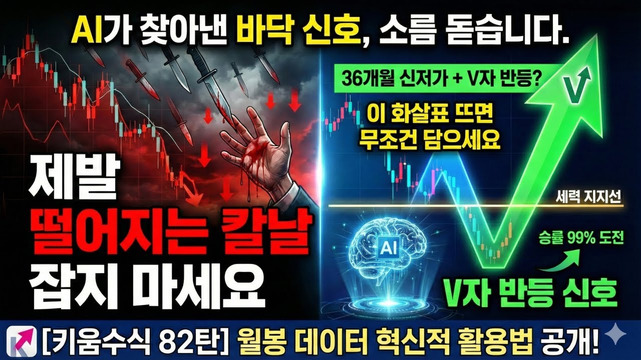 [키움증권수식만들기 82탄] 제발 떨어지는 칼날 잡지 마세요. AI가 찾아낸 바닥 신호, 소름 돋습니다.