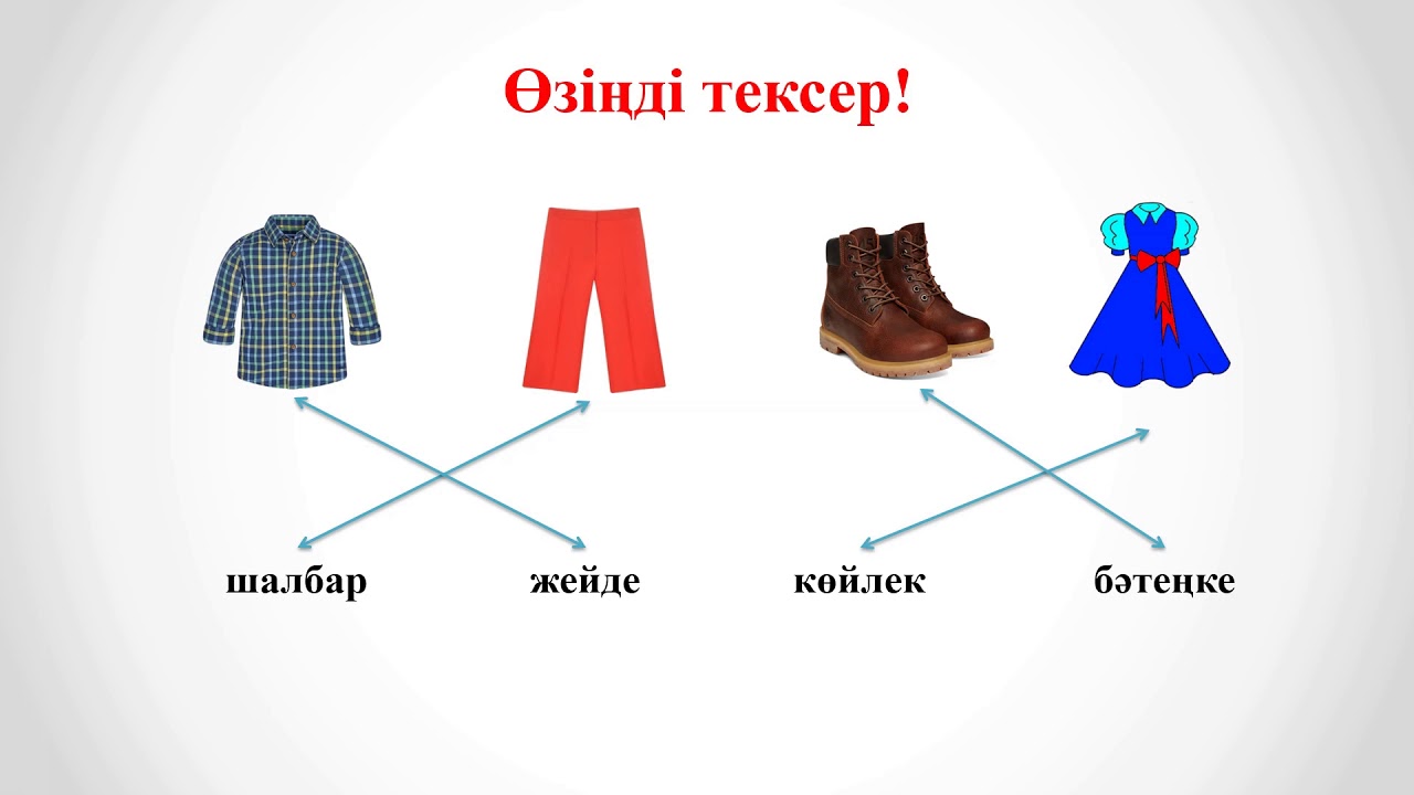 Ұлттық бас киімдер 2 сынып. Одежда: платье 1 класс тема урока. Для чего служит одежда. Стиль түрлері киимдер. Задания к уроку для чего служит одежда.