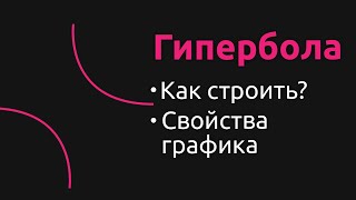 Графики функций №3 Гипербола