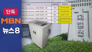 [단독] 대법원, 고가 자동파쇄기 구매해 문서 대량 파기?