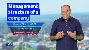 Management Structure of a Company | Introduction to Business | MGT211_Topic051