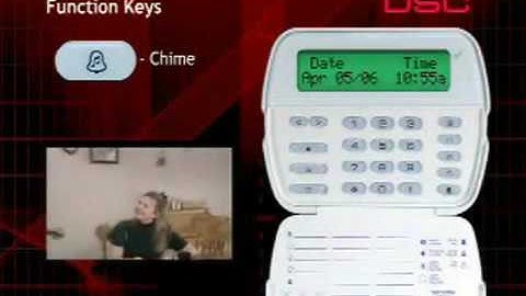 DSC Keypad Function Keys