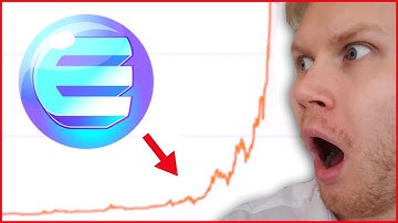 Enjin Coin (ENJ) Price Prediction 2022