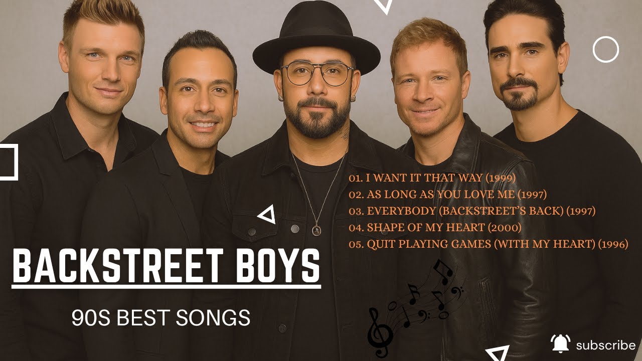 Backstreet Boys Best Hits of All Time | 2025
