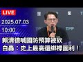 賴清德與國防預算
