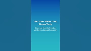 🤯 Future of Networking: 7 Tech Trends Shaping Tomorrow! #shorts #learn #english