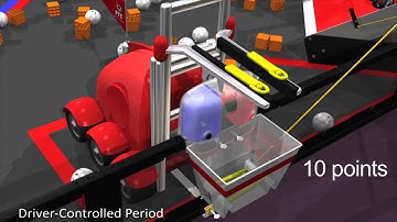 2015-2016 FTC Res-Q Challenge