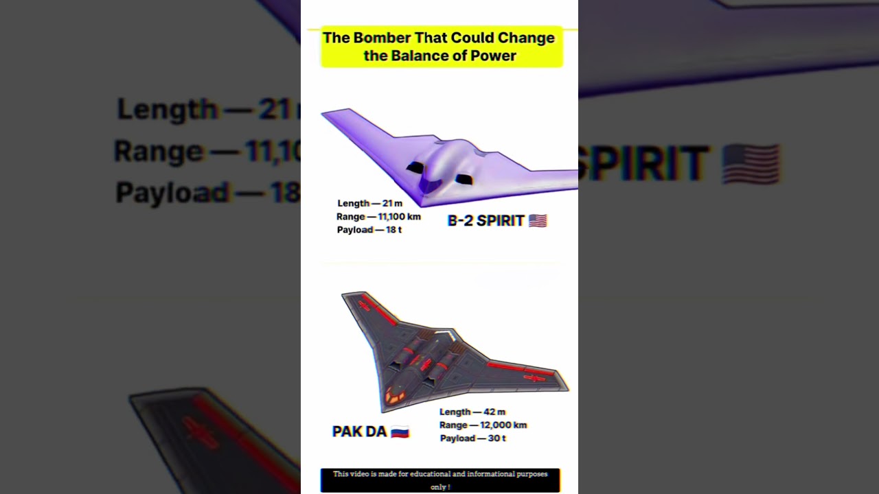PAK DA vs B-2 Spirit - Russia's Future Stealth Bomber vs America's Legendary Bomber 