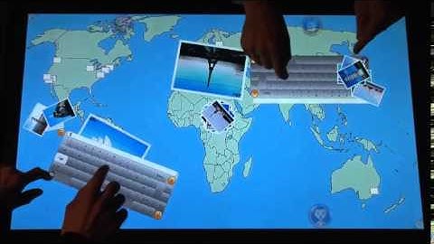 ActivTable Activities