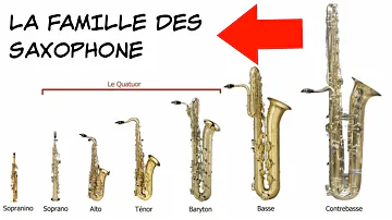 Quelle est la tonalité d'un saxophone alto ?