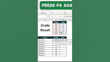 How to Use VLOOKUP Function in MS Excel | Easy VLOOKUP Tutorial 2025