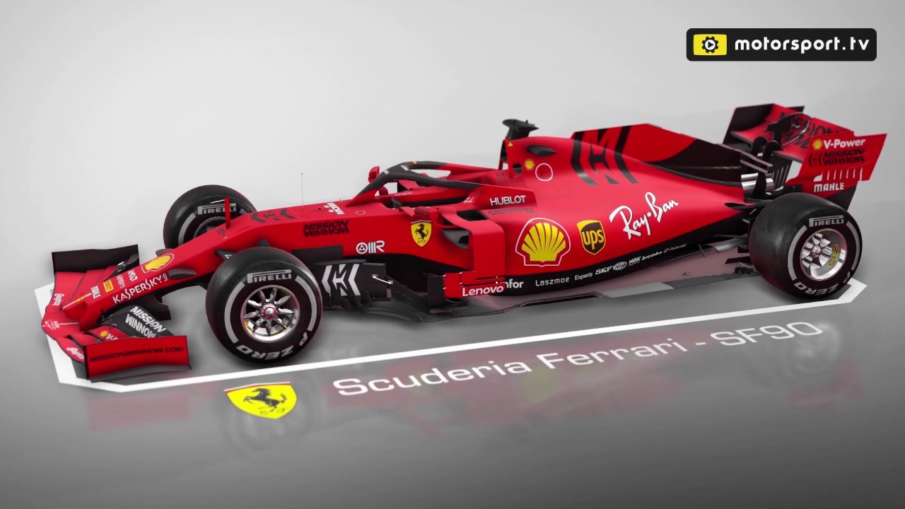 Giorgio Piola Analisi tecnica Ferrari F1 la SF90  del 