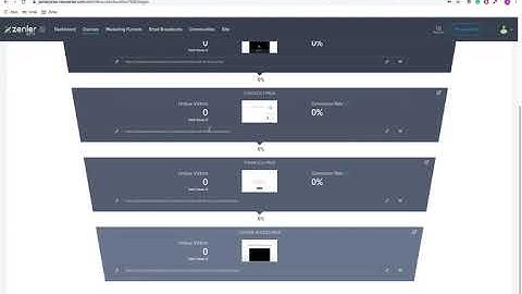 How to make a bundle with New Zenler?