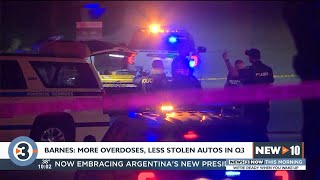 Data: Overdoses up, stolen vehicles down in Madison
