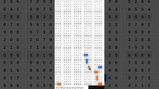 Prediksi sgp hari ini minggu,8 Juni 2025||tarikan paito sgp hari ini#jitu