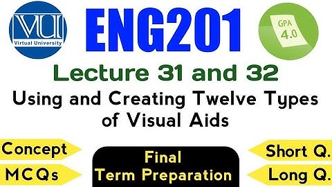 Eng201 Short Lecture 31 and 32 | Eng201 Final Term Preparation | Eng201 Past MCQs | VU