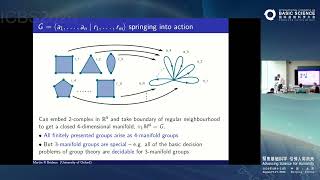 Martin Robert Bridson: Low-dimensional topology and finite images of infinite groups #ICBS2026