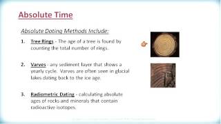 ES3209 2 2 1 Distinguishing Between Absolute and Relative Time