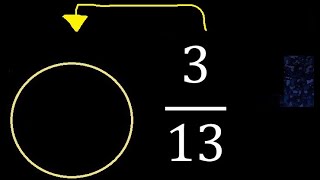 Represent 3/13 graphically . Graphic representation of fractions, graph