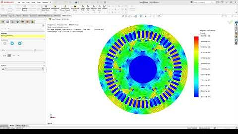 Simulation of Tesla Motor | EMWorks2D