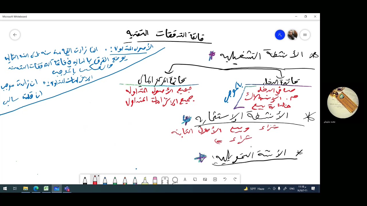 شرح قائمة التدفقات النقديه