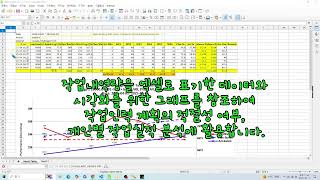vSpool 실적관리