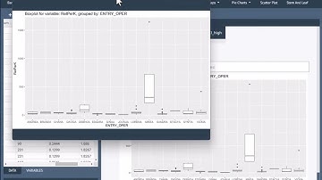 BlueSky Statistics Mean comparison - Compute a new column, run ANOVA, Boxplot