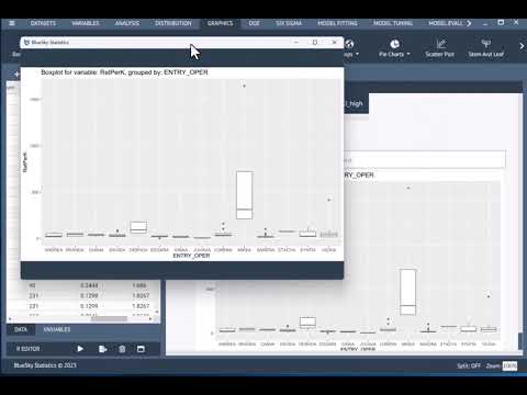 BlueSky Statistics Mean comparison - Compute a new column, run ANOVA, Boxplot