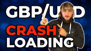 Gbpusd Ysis Today Technical And Order Flow