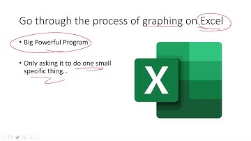 How to Make a Physics Graph on Excel