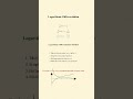 Logarithmic Differentiation Explained in 60 Seconds JEE Main Math Trick #logarithmicdifferentiation