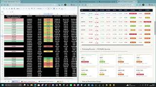 🏦💰 COT data analysis for the week ahead - June 15th 2026 ⚡📈