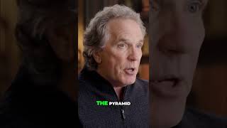 Ancient Egypt's PYRAMIDS: Secret Energy Towers? #shorts