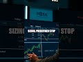 Measured Gains in a Turbulent Market